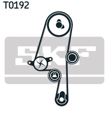 Kamremskit SKF Kamremskit SKF