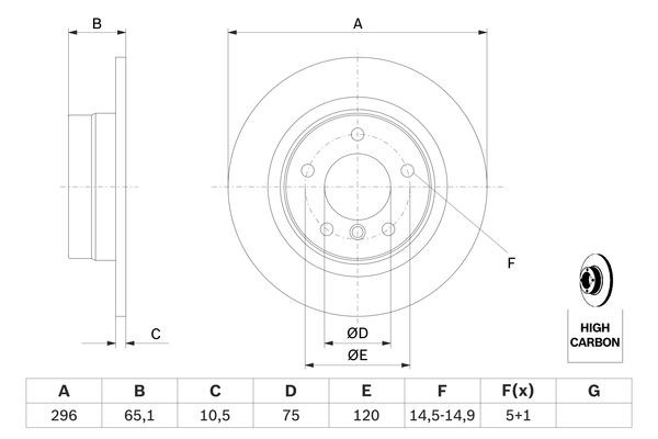 Bromsskiva Solid, Bakaxel Bosch 0 986 479 C55 BOSCH Bromsskiva Solid, Bakaxel Bosch 0 986 479 C55 BOSCH
