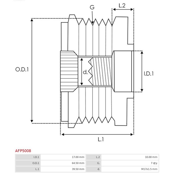 Frihjulskoppling, generator As-pl AFP5008 AS-PL Frihjulskoppling, generator As-pl AFP5008 AS-PL