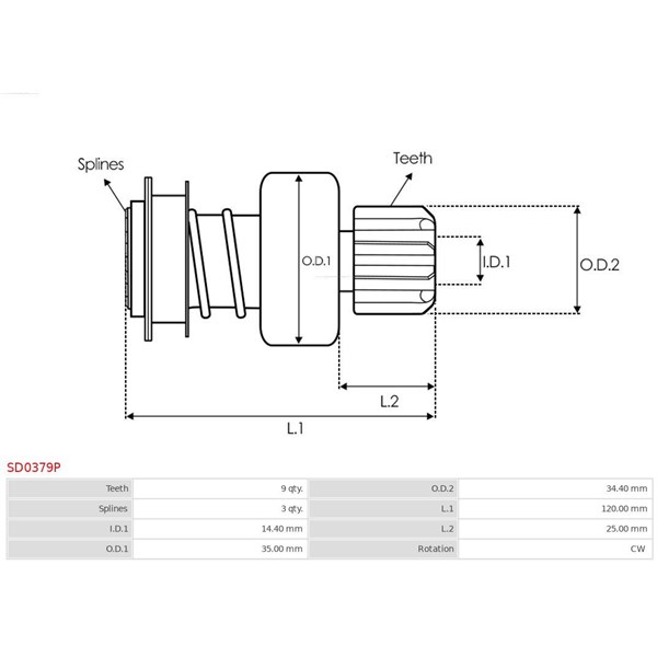 Frihjulsväxel, startmotor As-pl SD0379P AS-PL Frihjulsväxel, startmotor As-pl SD0379P AS-PL
