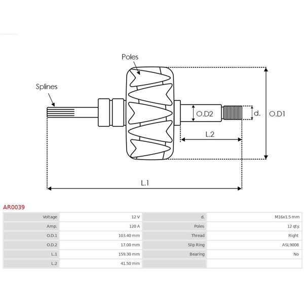 Rotor, generator 12V 120A As-pl AR0039 AS-PL Rotor, generator 12V 120A As-pl AR0039 AS-PL